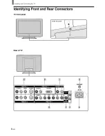 Preview for 8 page of Sony KE-32TS2U - 32" Flat Panel Color Tv Operating Instructions Manual