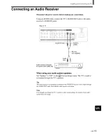 Preview for 13 page of Sony KE-32TS2U - 32" Flat Panel Color Tv Operating Instructions Manual