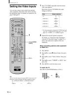 Preview for 32 page of Sony KE-32TS2U - 32" Flat Panel Color Tv Operating Instructions Manual