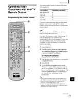 Preview for 33 page of Sony KE-32TS2U - 32" Flat Panel Color Tv Operating Instructions Manual