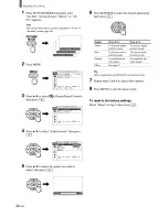 Preview for 42 page of Sony KE-32TS2U - 32" Flat Panel Color Tv Operating Instructions Manual