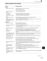 Preview for 59 page of Sony KE-32TS2U - 32" Flat Panel Color Tv Operating Instructions Manual