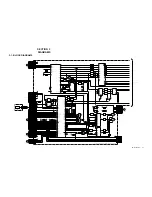 Preview for 20 page of Sony KE-32TS2U - 32" Flat Panel Color Tv Service Manual