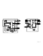 Preview for 23 page of Sony KE-32TS2U - 32" Flat Panel Color Tv Service Manual