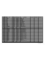 Preview for 59 page of Sony KE-32TS2U - 32" Flat Panel Color Tv Service Manual