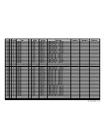 Preview for 65 page of Sony KE-32TS2U - 32" Flat Panel Color Tv Service Manual