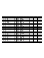 Preview for 68 page of Sony KE-32TS2U - 32" Flat Panel Color Tv Service Manual