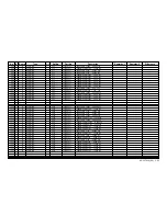 Preview for 76 page of Sony KE-32TS2U - 32" Flat Panel Color Tv Service Manual