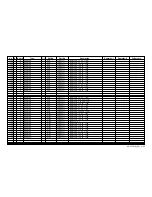 Preview for 93 page of Sony KE-32TS2U - 32" Flat Panel Color Tv Service Manual