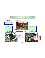 Предварительный просмотр 32 страницы Sony KE-42MR1E Service Manual