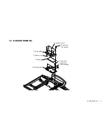 Preview for 8 page of Sony KE-42TS2E Service Manual