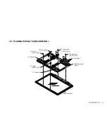 Preview for 12 page of Sony KE-42TS2E Service Manual