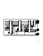 Предварительный просмотр 18 страницы Sony KE-42TS2E Service Manual