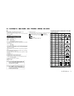 Предварительный просмотр 22 страницы Sony KE-42TS2E Service Manual