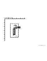 Предварительный просмотр 33 страницы Sony KE-42TS2E Service Manual