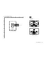 Предварительный просмотр 35 страницы Sony KE-42TS2E Service Manual