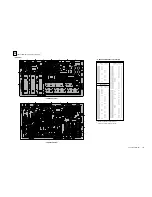 Предварительный просмотр 39 страницы Sony KE-42TS2E Service Manual