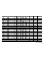 Предварительный просмотр 54 страницы Sony KE-42TS2E Service Manual