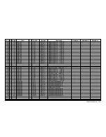 Предварительный просмотр 59 страницы Sony KE-42TS2E Service Manual