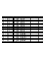 Предварительный просмотр 63 страницы Sony KE-42TS2E Service Manual