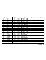 Предварительный просмотр 77 страницы Sony KE-42TS2E Service Manual