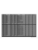 Предварительный просмотр 88 страницы Sony KE-42TS2E Service Manual