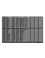 Предварительный просмотр 89 страницы Sony KE-42TS2E Service Manual