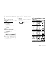 Preview for 53 page of Sony KE-42XBR900 - 42" Xbr Plasma Wega™ Integrated Television Service Manual