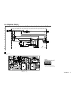 Preview for 54 page of Sony KE-42XBR900 - 42" Xbr Plasma Wega™ Integrated Television Service Manual