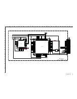 Preview for 65 page of Sony KE-42XBR900 - 42" Xbr Plasma Wega™ Integrated Television Service Manual