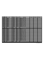 Предварительный просмотр 171 страницы Sony KE-42XBR900 - 42" Xbr Plasma Wega™ Integrated Television Service Manual