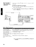 Предварительный просмотр 43 страницы Sony KE-42XS910 - 42" Flat Panel Color Tv Operating Instructions Manual