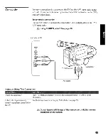 Предварительный просмотр 46 страницы Sony KE-42XS910 - 42" Flat Panel Color Tv Operating Instructions Manual