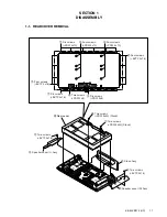 Preview for 7 page of Sony KE-50XS910 - 50" Flat Panel Color Tv Service Manual