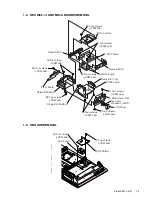 Preview for 9 page of Sony KE-50XS910 - 50" Flat Panel Color Tv Service Manual