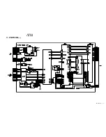 Preview for 22 page of Sony KE-61MR1 Service Manual