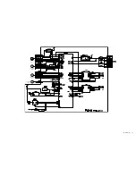 Preview for 23 page of Sony KE-61MR1 Service Manual