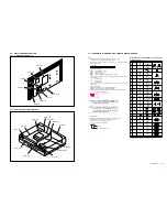 Preview for 37 page of Sony KE-61MR1 Service Manual