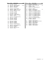 Preview for 96 page of Sony KE-61MR1 Service Manual