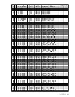 Preview for 101 page of Sony KE-61MR1 Service Manual