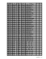 Preview for 105 page of Sony KE-61MR1 Service Manual