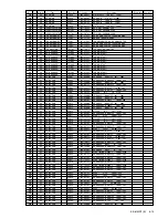 Preview for 109 page of Sony KE-61MR1 Service Manual