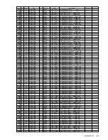 Preview for 121 page of Sony KE-61MR1 Service Manual