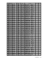 Preview for 122 page of Sony KE-61MR1 Service Manual