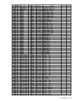 Preview for 123 page of Sony KE-61MR1 Service Manual