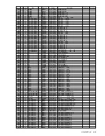 Preview for 132 page of Sony KE-61MR1 Service Manual