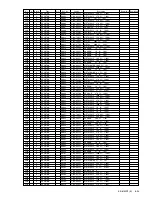 Preview for 133 page of Sony KE-61MR1 Service Manual