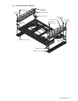 Preview for 9 page of Sony KE-MR31M2 Service Manual