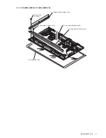 Preview for 12 page of Sony KE-MR31M2 Service Manual