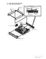 Preview for 13 page of Sony KE-MR31M2 Service Manual